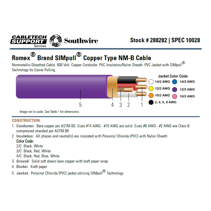 10GA. COPPER 2 CONDUCTOR WITH GROUND ROMEX (250FT COIL)