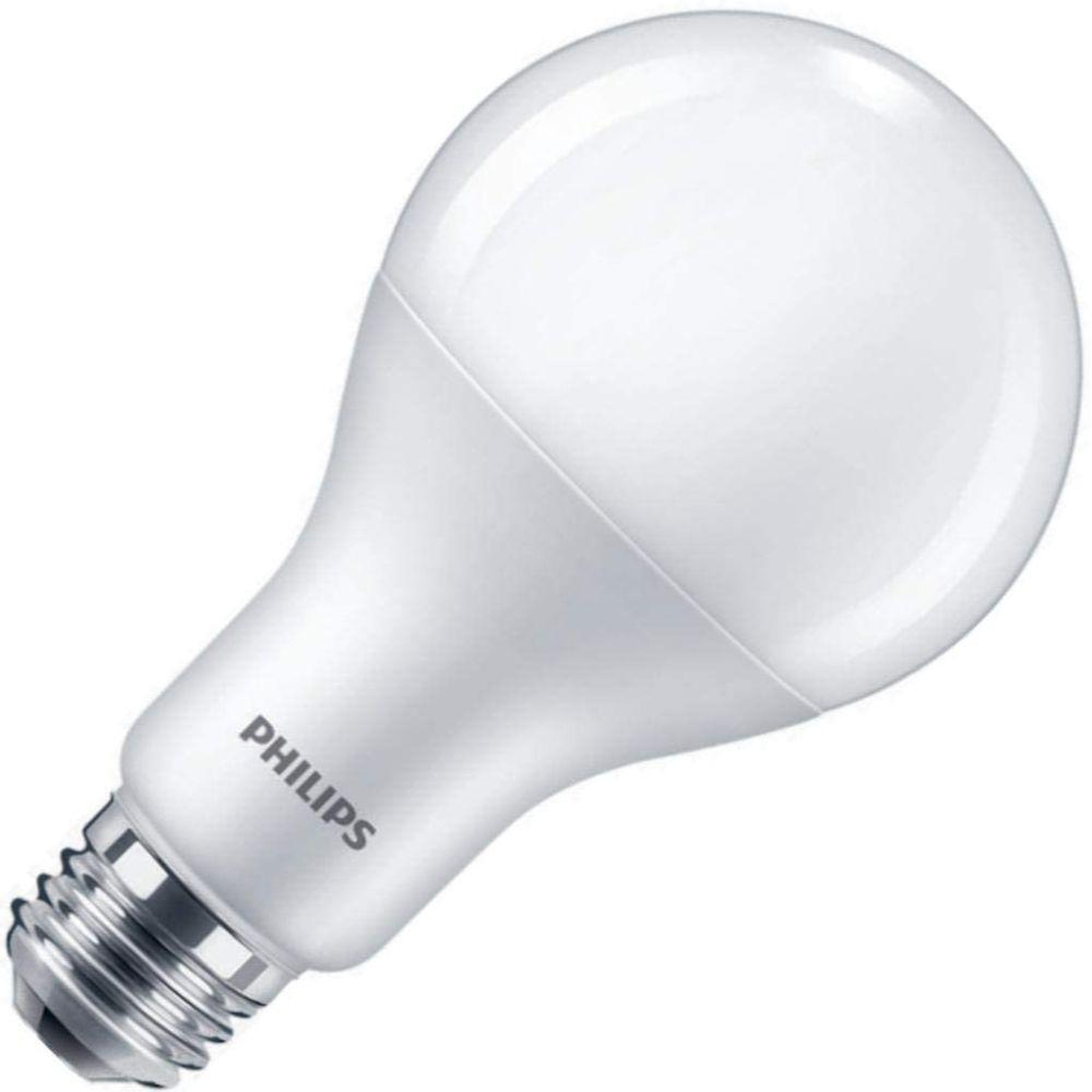 SIGNIFY-PHILIPS